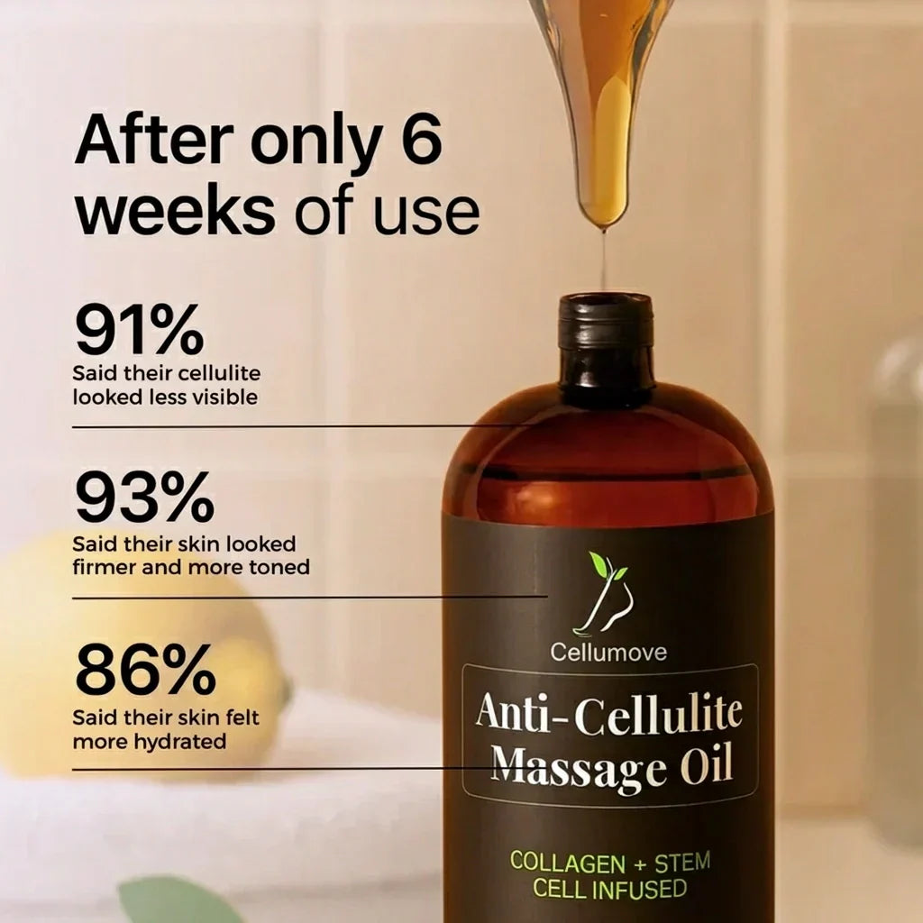 Anti-Cellulite Massageöl