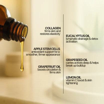 Anti-Cellulite Massageöl