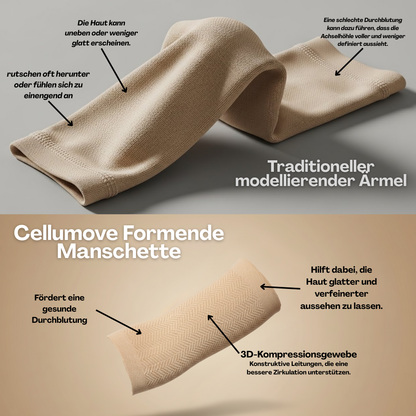 Cellumove 3D-Formärmel – Schluss mit schlaffen Armen
