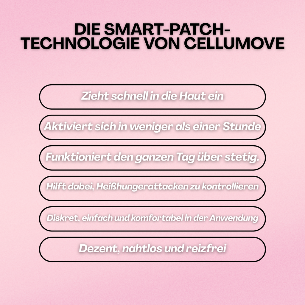 Cellumove-Pflaster – Definieren Sie Ihren Körper mühelos neu