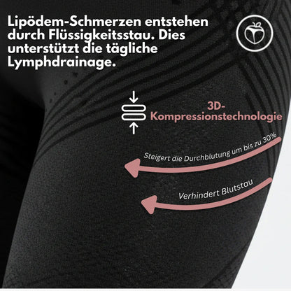 Cellumove 3D Legging – Verabschieden Sie sich auf natürliche Weise von den Schmerzen und Schwellungen des Lipödems
